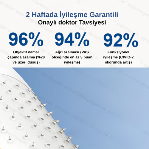 Mikroiğneli Varis Bandı